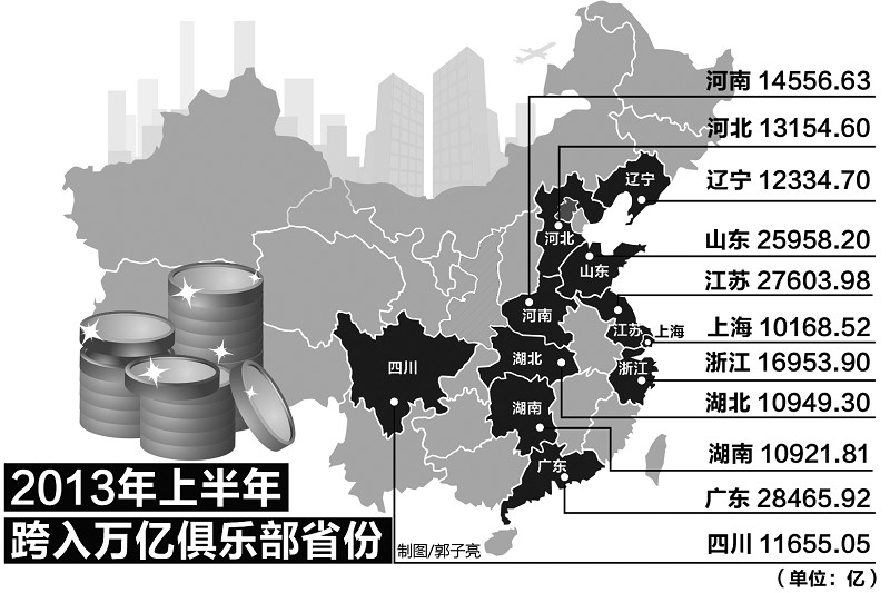 成都gdp将稳居全国第六_最新城市GDP排行 成都稳居第八,广州强势反弹,上海不及预期