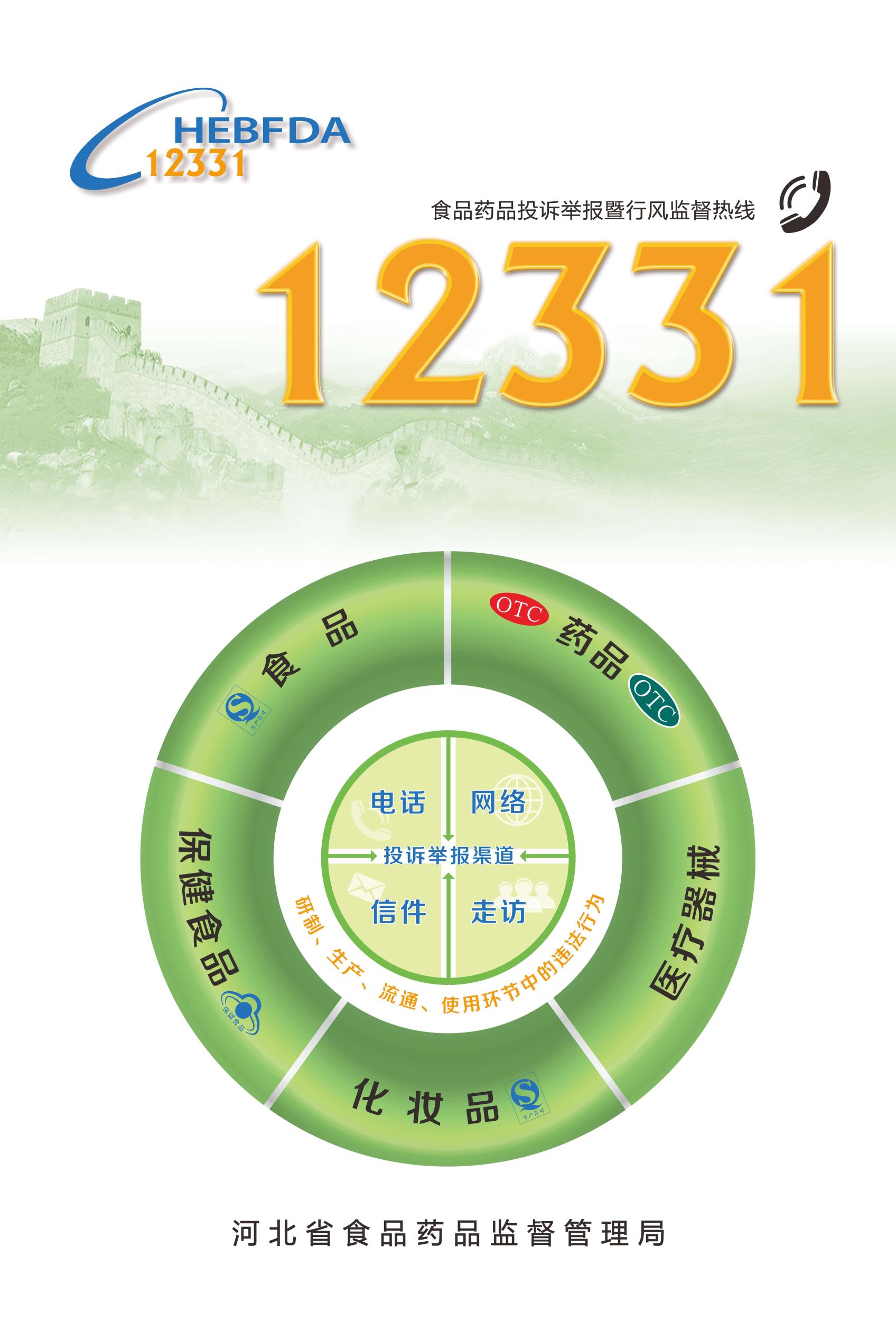 食品 药品 投诉 举报 电 720723 94kb 河口 12331 食品 药品 ...