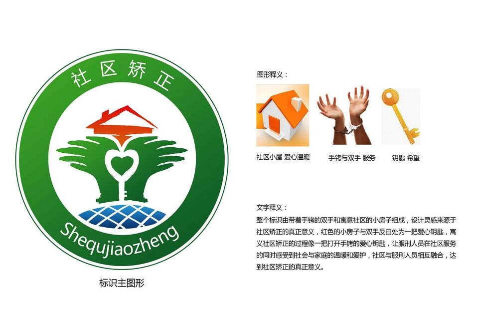 社区社会组织l090图标|大队579个,中队612个,分