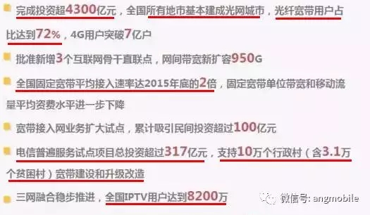 2017年全国工业和信息化工作会议