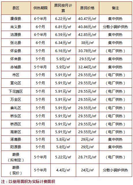 1539048221376582.jpg 张家口.jpg
