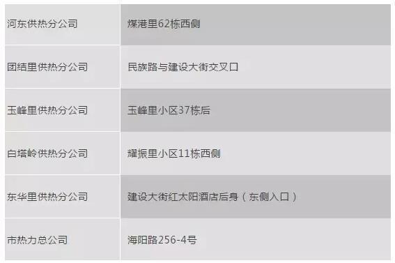 1539048321609671.jpg TIM截图20181009091919.jpg