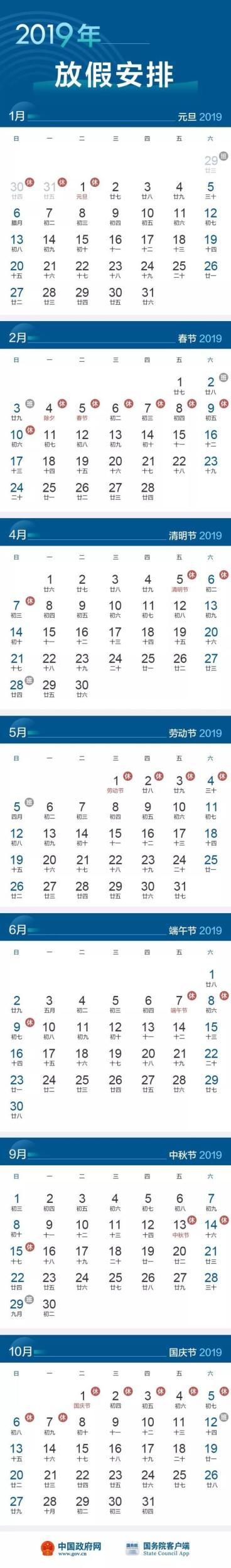 2019ꡰһͶڷżٰŵΪ514