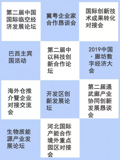 2019北京经济增长_2019世界数字经济发展峰会 北京(3)