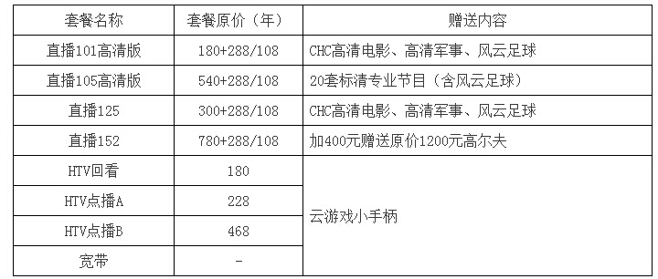 2017陕西广电宽带套餐图片 2017陕西广电宽带